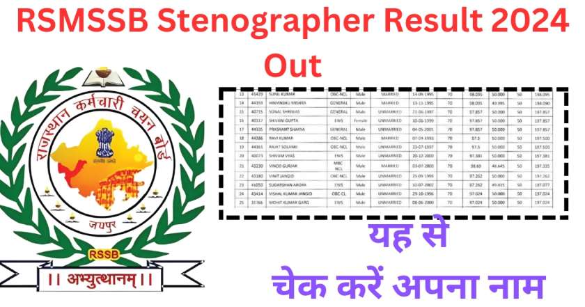 RSMSSB Stenographer Result 2024 Out