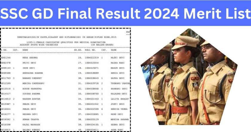 SSC GD Final Result 2024 Merit List