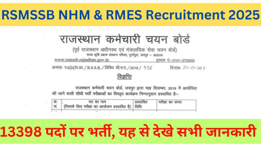 RSMSSB NHM & RMES Recruitment 2025