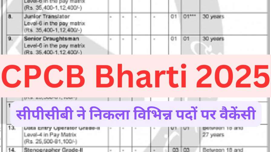 CPCB Bharti 2025