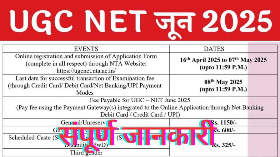 UGC Net June 2025